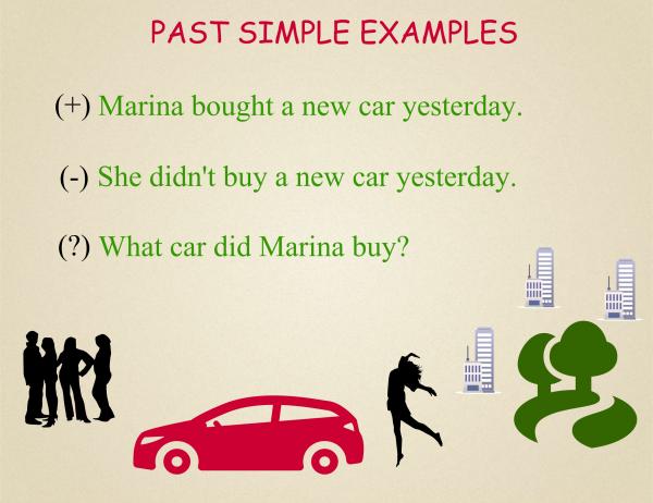 Past Simple: простое прошедшее время английского языка